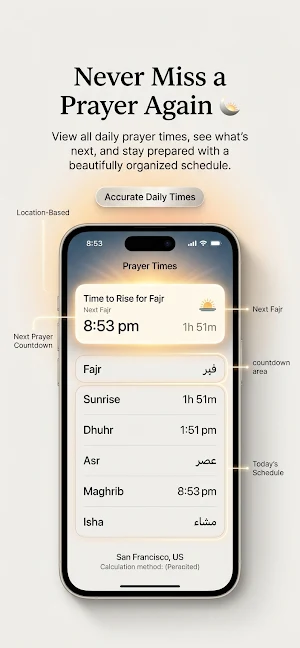 Qibla Finder Screenshot 3