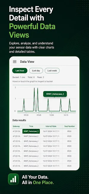 BLE Scanner & Gateway Screenshot 0