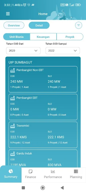 PLN Cerdas Screenshot 1