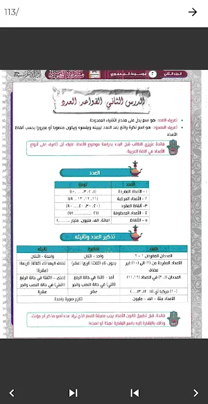ملازم الخامس ادبي 2026 Screenshot 3