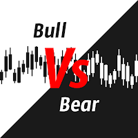 Bull Vs Bear