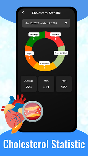 Blood Pressure Tracker 2023 Screenshot 1