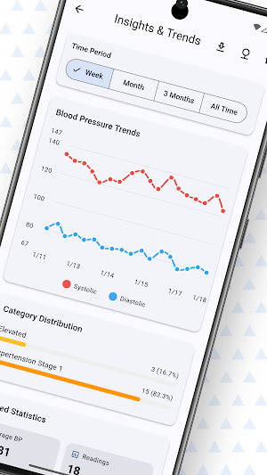 HeartTrend Screenshot 1