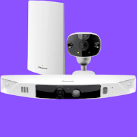 Panasonic Camera guide