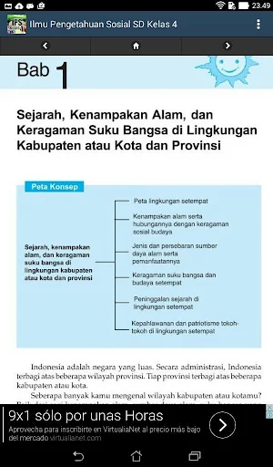 Ilmu Pengetahuan Sosial ( IPS ) SD Kelas 4 Screenshot 2