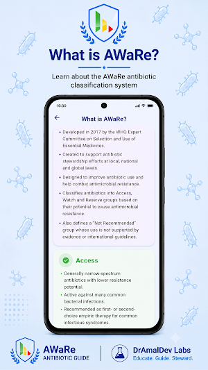 AWaRe Antibiotic Guide Screenshot 2