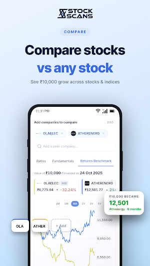 StockScans by SOIC Screenshot 3