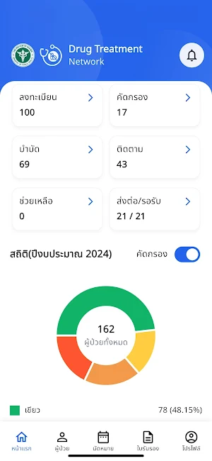บสต Screenshot 1