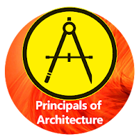 Learning Architecture