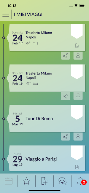 Rotolando Verso Sud Screenshot 0
