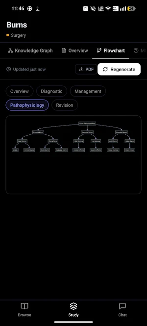 Medzzapp Screenshot 2