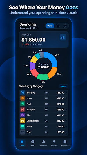 Claros — Expense Tracker Screenshot 3