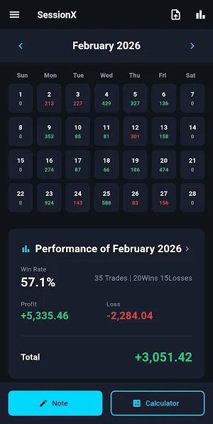 SessionX – FX Trading Journal Screenshot 0