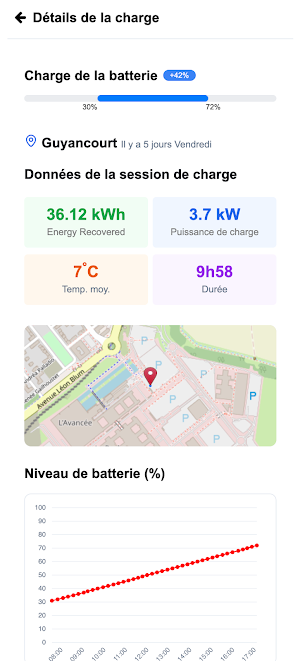 Dr Battery Screenshot 2