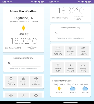 How's the Weather Screenshot 0