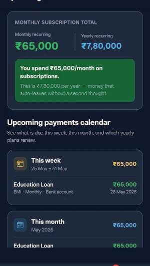 Life Commitments Tracker Screenshot 0