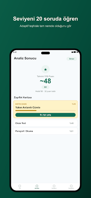 YDS/YÖKDİL Pro: Kelime & Soru Screenshot 0