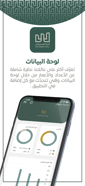 السحيباني Screenshot 1
