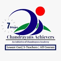 Chandrayans Achievers