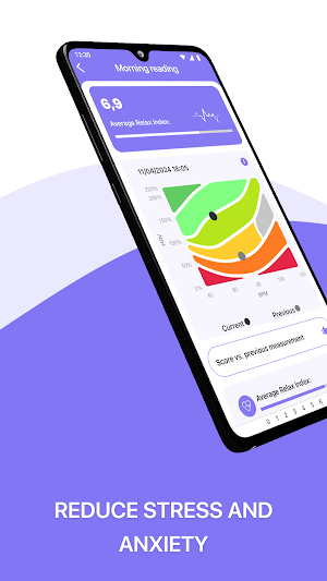 Healthy Lifestyle Monitor Screenshot 2