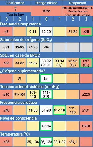 News 2 Chart Spanish Screenshot 1