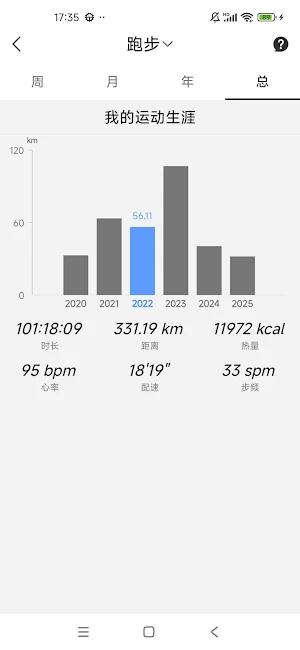 EZON SPORT Screenshot 3