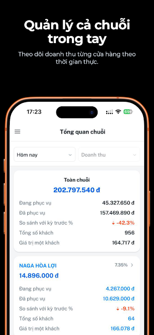 ThinkBox Admin Screenshot 1