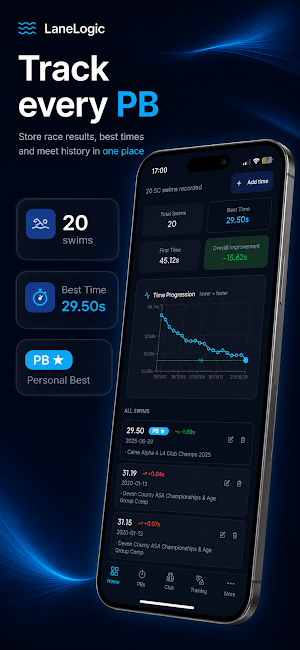 LaneLogic Screenshot 1