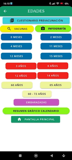 Vacunas Andalucía Screenshot 2