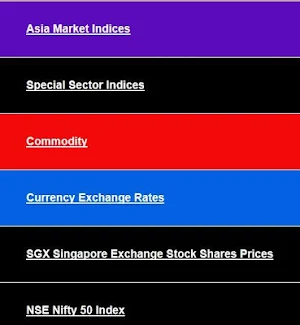Forex Currency Exchange Rates Screenshot 3