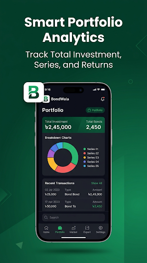 BondWala - Prize Bond Checker Screenshot 2