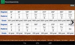 Trigonometric Equations Screenshot 1