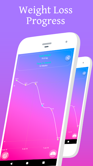 Calorie Counter - EasyFit free Screenshot 3