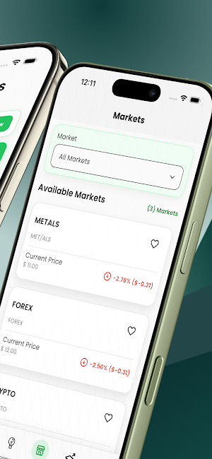 Axil Trading | أكسيل تريدنج Screenshot 3