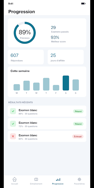 Douanes Concours QCM 2026 Screenshot 3
