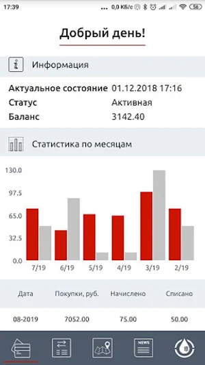ITOil - Карточная лояльность Screenshot 1