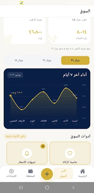 سجل الذهب Gold Wealth Screenshot 1