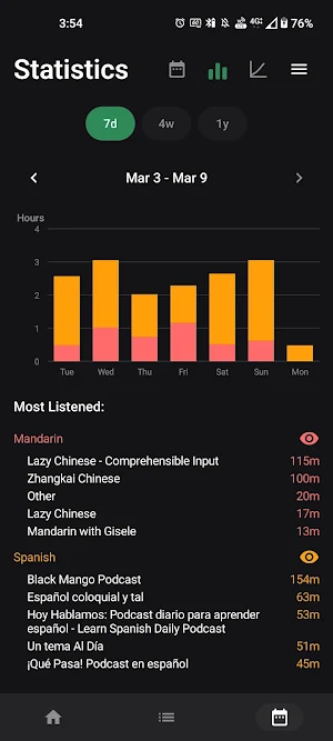 Scucha - Auto-Language Tracker Screenshot 3