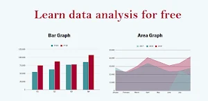 data analysis learning Screenshot 2