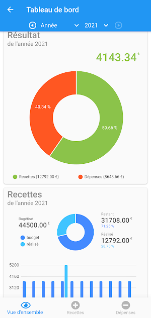 Budget familial & Comptes banques Screenshot 0