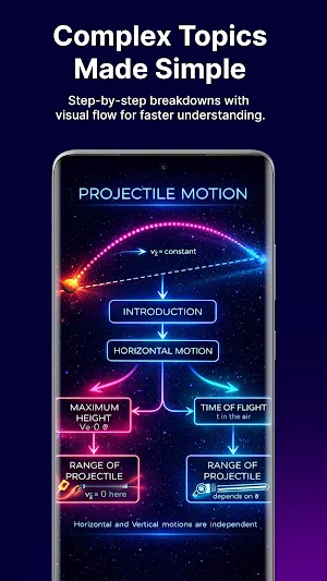 Brofessor AI: Smart Study Screenshot 1