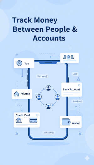 MTracker: Expense Management Screenshot 1