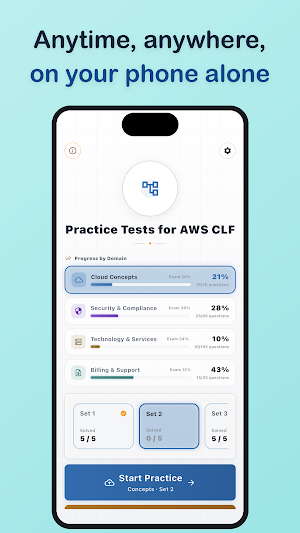 Practice Tests for AWS CLF Screenshot 3