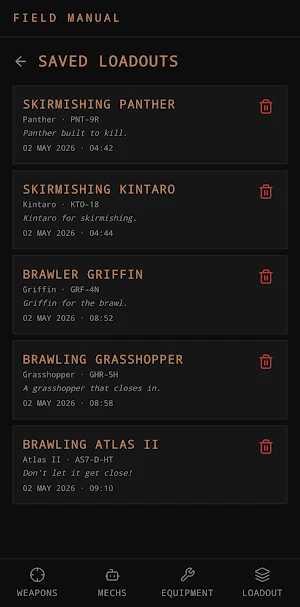 BattleTech Field Manual Screenshot 1