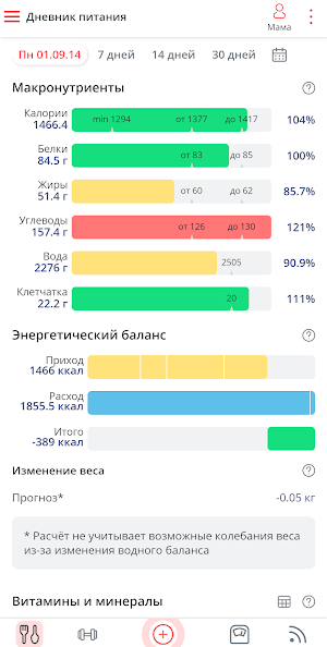 Мой здоровый рацион: дневник питания и тренировок Screenshot 1