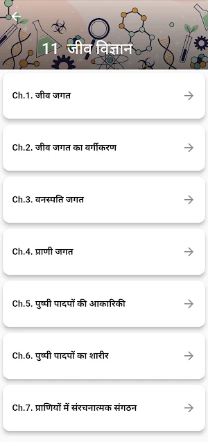Class 11 Biology in Hindi Screenshot 1