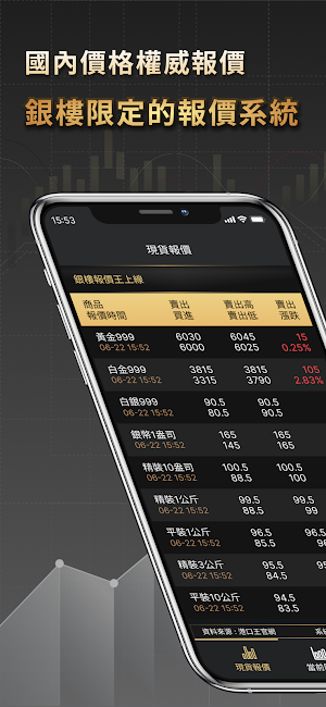 銀樓報價王 Screenshot 0