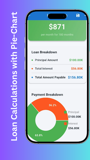 Smart Loan & EMI Calculator Screenshot 2