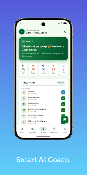 HabitShield AI - Tracker Screenshot 2
