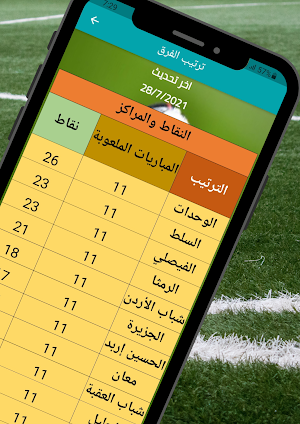 ترتيب الدوري الاردني 2021-2022 Screenshot 1